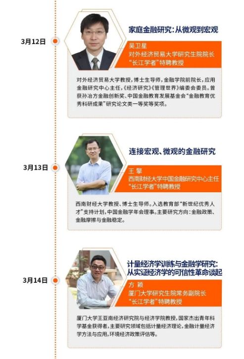 教學戰“疫” 金融學術研究能力提升大講堂系列公益講座開啟，助力科研工作不停擺