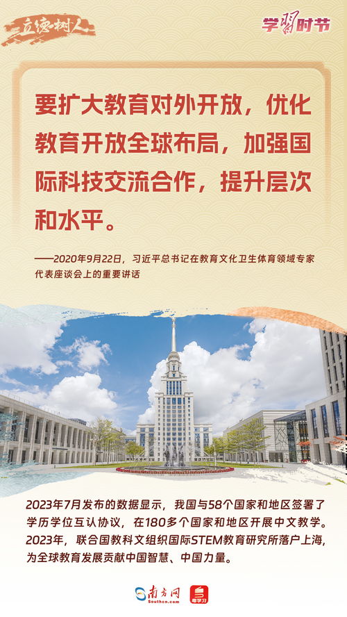 立德樹(shù)人 以教育之強(qiáng)夯實(shí)國(guó)家富強(qiáng)之基——論教育項(xiàng)目與科研文獻(xiàn)的研究與開(kāi)發(fā)