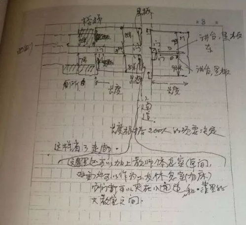 大師魅力何止參考文獻——教育項目與科研文獻的深度融合之路